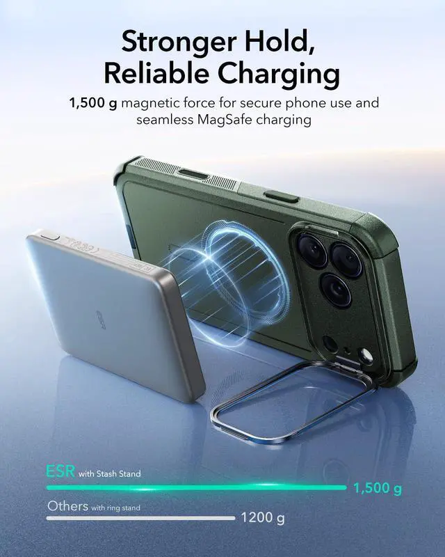 Alt view image 6 of 6 - for iPhone 17 Pro Phone Case with Stand, 23ft Military-Grade Drop Protection with Camera Control, Shock-Absorbing Rugged Cover, Compatible with MagSafe Accessories, Cyber Series, Green