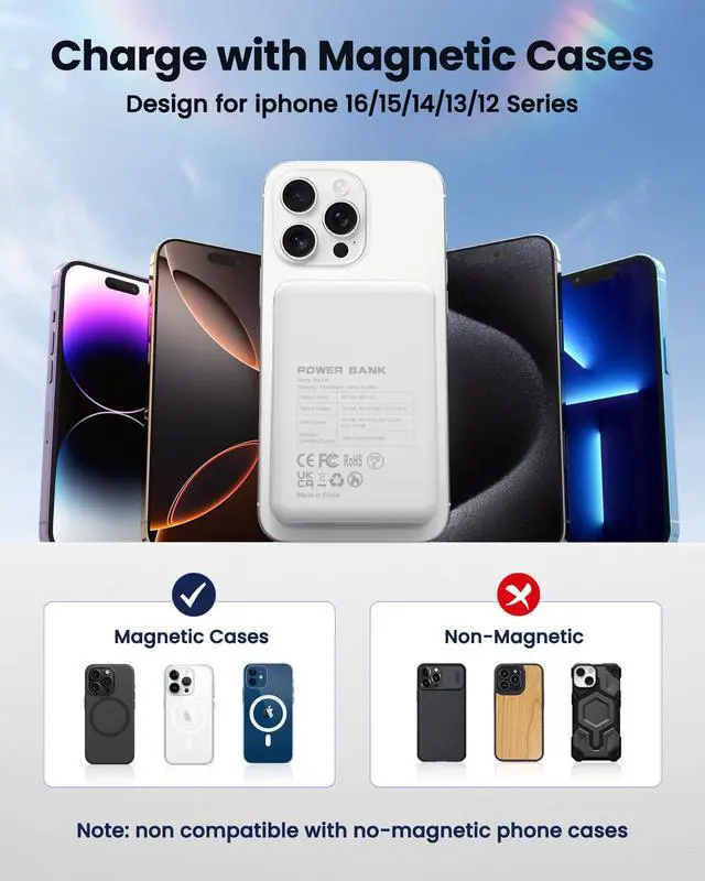 Alt view image 6 of 7 - Magnetic Portable Charger Power Bank 12000mAh MagSafe Compatible Battery Pack 22.5W USB C Fast Charging Wireless Battery Pack Phone Charger for iPhone 17/16/15/14/13/12 All Series White