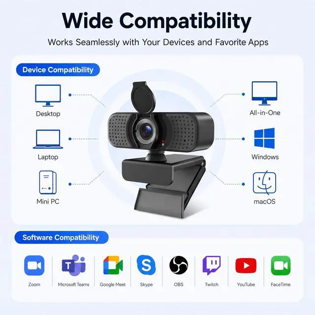 Alt view image 6 of 7 - 1080P Webcam with Microphone, USB Camera for PC and Laptop, Privacy Cover