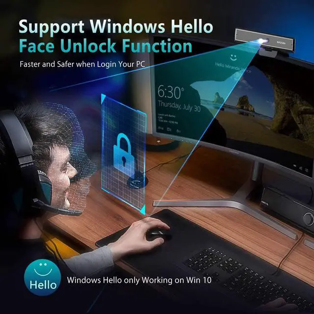 Alt view image 2 of 7 - CA20 Face Recognition USB IR Camera for Windows Hello Windows 11, Web Camera Up to 1080P (Entry Level) with Dual Omnidirectional Microphone for Video Conference and Home Office