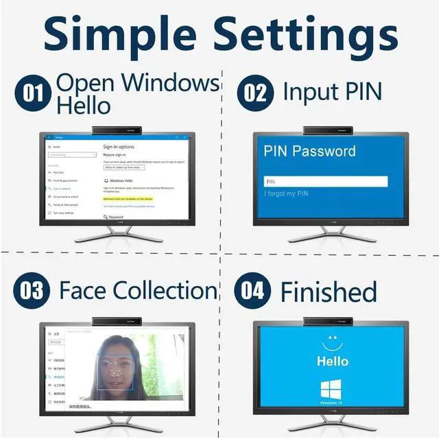 Alt view image 5 of 7 - CA20 Face Recognition USB IR Camera for Windows Hello Windows 11, Web Camera Up to 1080P (Entry Level) with Dual Omnidirectional Microphone for Video Conference and Home Office