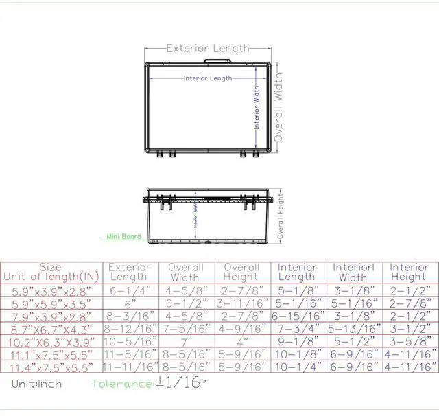 Alt view image 6 of 7 - IP67 Waterproof Junction Box, ABS Plastic Electrical Enclosure with Stainless Steel Latch, Hinged Cover Electric Box with Mounting Plate, Wall Brackets & Cable Glands 280x190x130mm