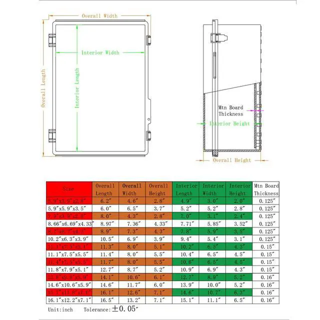 Alt view image 6 of 6 - Outdoor Waterproof Electrical Box Junction Box Weatherproof IP67 ABS Plastic Enclosure Switch Router Project Box Electronics DIY Enclosure With Mounting Plate Wall Bracket Grey 8.6"x6.6"x4.3"