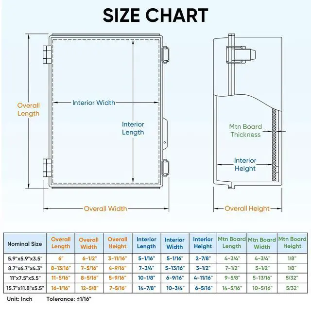 Alt view image 5 of 7 - Outdoor Electrical Box Waterproof, Junction Box IP67 ABS Plastic Enclosure with Hinged Cover with Mounting Plate, Wall Brackets, Cable Glands (Off-White, 8.7"x6.7"x4.3")