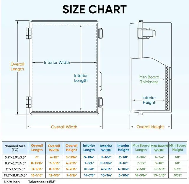 Alt view image 6 of 7 - Outdoor Electrical Box Waterproof, Junction Box IP67 ABS Plastic Enclosure with Hinged Cover with Mounting Plate, Wall Brackets, Cable Glands (Clear, 8.7"x6.7"x4.3")