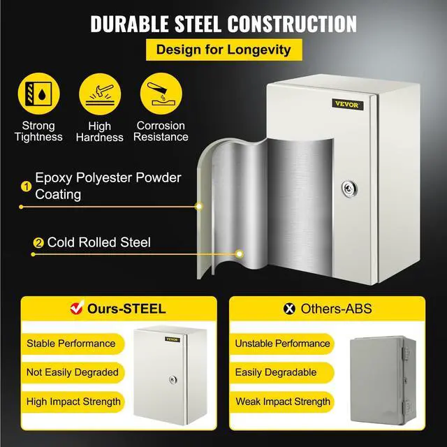 Alt view image 3 of 7 - NEMA Steel Enclosure, 12" x 8" x 6" NEMA 4X Steel Electrical Box,IP66 Waterproof & Dustproof,Outdoor/Indoor Electrical Junction Box,with Mounting Plate