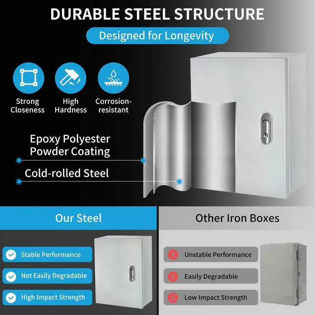 Alt view image 4 of 7 - 16 x 12 x 6'' Steel Electrical Enclosure - Heavy Duty Outdoor Wall-Mounted Junction Box, Weatherproof & Lockable with DIN Rail, Mounting Plate for Industrial, Solar, Machine & Traffic Signal Wiring