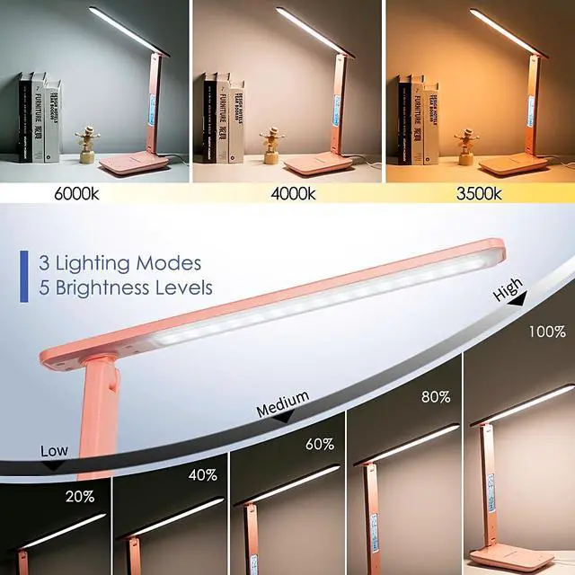 Alt view image 5 of 7 - Multifunctional LED Desk Lamp with Wireless Charger,USB Charging Port,Clock,Phone Holder,Desk Lamps for Home Office,Eye-Caring Reading Lamp,Study Lamp for Boys,Girls,Teens,Pink