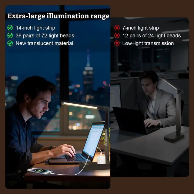 Alt view image 5 of 7 - Smart Desk Lamp with Dual USB Charging (Type-C/USB-A) & 2 AC Outlets, Digital Clock, Temperature Display, 5 Color Modes, 5 Brightness, Adjustable - for Office, Bedroom, Dorm Room, Study