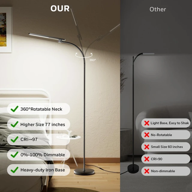 Alt view image 2 of 7 - LED Floor Lamp for Reading, CRI97 Full Spectrum Gooseneck Floor Lamp, Eye-Caring Dimmable Standing Task Light, 3 Color Temperatures, 77.5" Tall for Living Room, Bedroom, Office