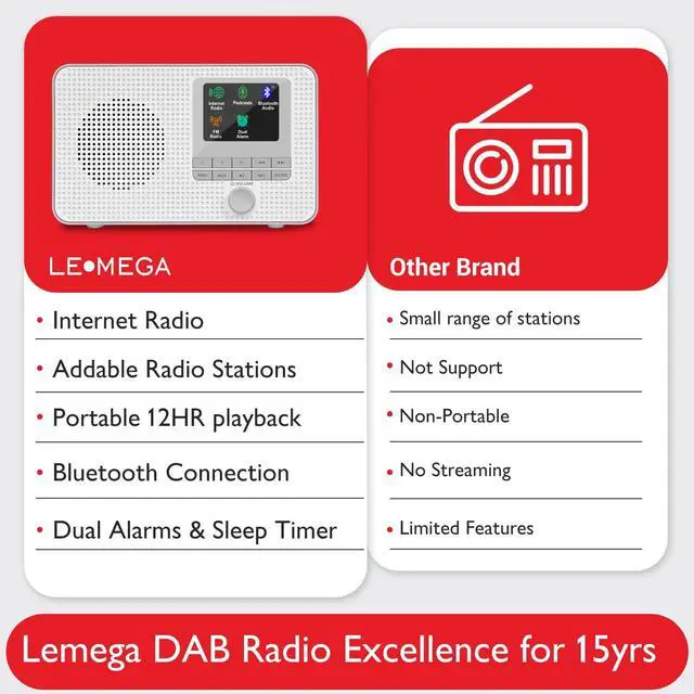 Alt view image 6 of 7 - IR1 Portable WiFi Internet Radio, FM Digital Radio, Bluetooth, Dual Alarms Clock,Sleep Snooze Timer,40 Presets,Headphone-Output, Colour Display,Batteries or Mains Powered Grey Finish