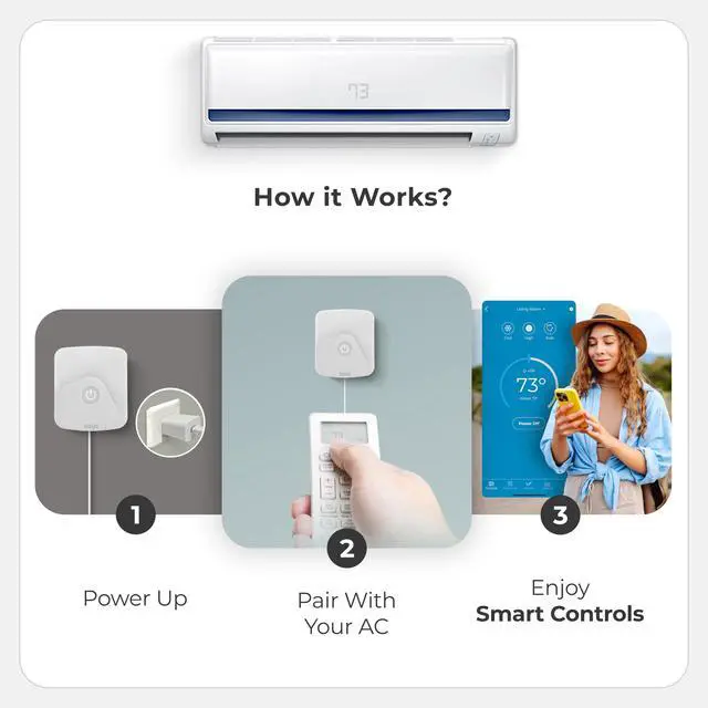 Alt view image 4 of 7 - Breez Eco | Smart AC Controller for Mini Split, Window, Portable ACS | WiFi, Alexa, Google, Siri Shortcuts, SmartThings, IFTTT, Free App, NO Subscriptions | Schedules, Geofencing, Comfy (White)