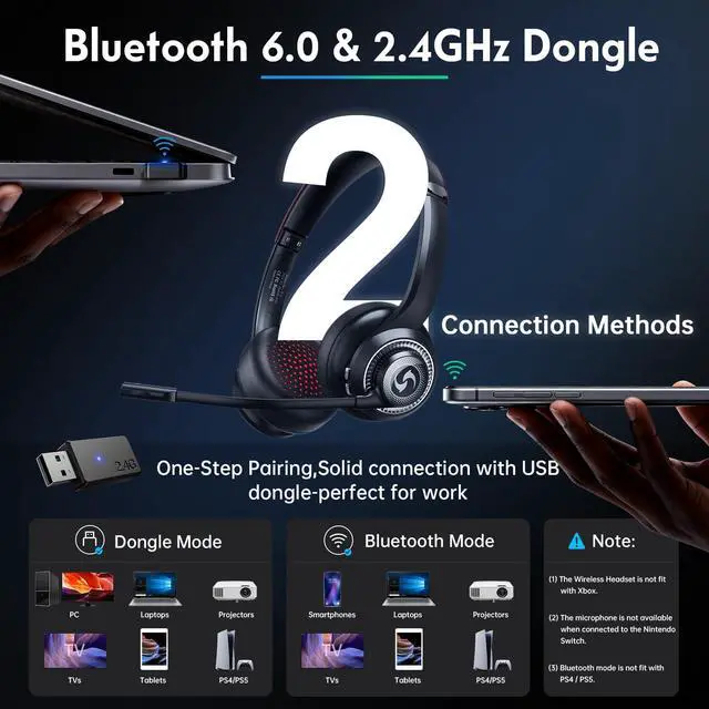 Alt view image 3 of 7 - Wireless Headset with Mic for Work, Dual-Mode Bluetooth & 2.4GHz Dongle, 50H Talk Time, Headphone with mic ENC Noise Cancelling fit for Teams/Zoom, Glasses-Friendly