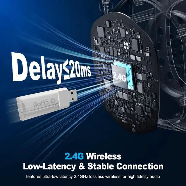Alt view image 4 of 7 - VK81 Wireless Gaming Headset for PS5, PC, PS4, Switch and Mobile, 2.4GHz USB/Type-C Low Latency Connection, Bluetooth 5.4 Headset with ENC Mic, 50mm Drivers, RGB