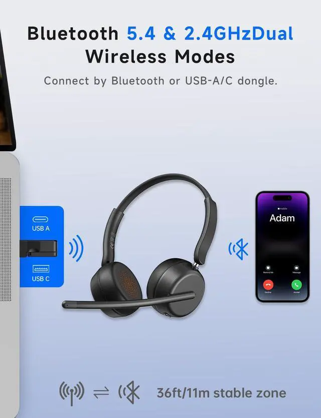 Alt view image 3 of 7 - Wireless Headset with Mic for Work, Bluetooth 5.4 Headphones with AI Noise-Canceling Mic for Clear Calls, Computer Headset with Mic Mute & USB A/C Dongle for PC, Computer, Laptop