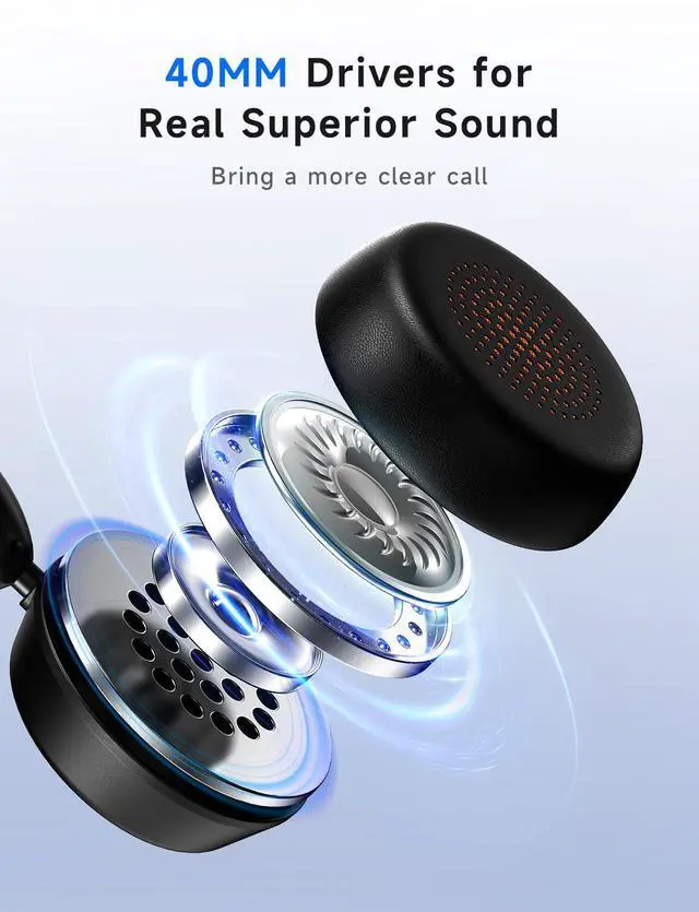 Alt view image 7 of 7 - Wireless Headset with Mic for Work, Bluetooth 5.4 Headphones with AI Noise-Canceling Mic for Clear Calls, Computer Headset with Mic Mute & USB A/C Dongle for PC, Computer, Laptop