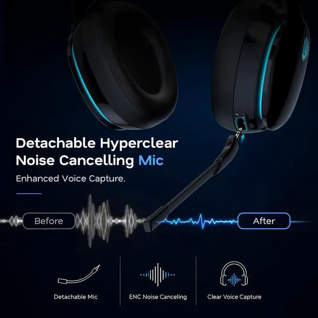 Alt view image 5 of 7 - 2.4GHz Wireless Gaming Headphones for PS5, PS4 Fortnite & Call of Duty/FPS Gamers, PC, Switch, Bluetooth 6.0 Gaming Headset with Noise Canceling Mic, 7.1 Virtual Surround, 45Hr Battery -Black