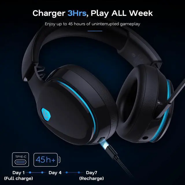 Alt view image 6 of 7 - 2.4GHz Wireless Gaming Headphones for PS5, PS4 Fortnite & Call of Duty/FPS Gamers, PC, Switch, Bluetooth 6.0 Gaming Headset with Noise Canceling Mic, 7.1 Virtual Surround, 45Hr Battery -Black