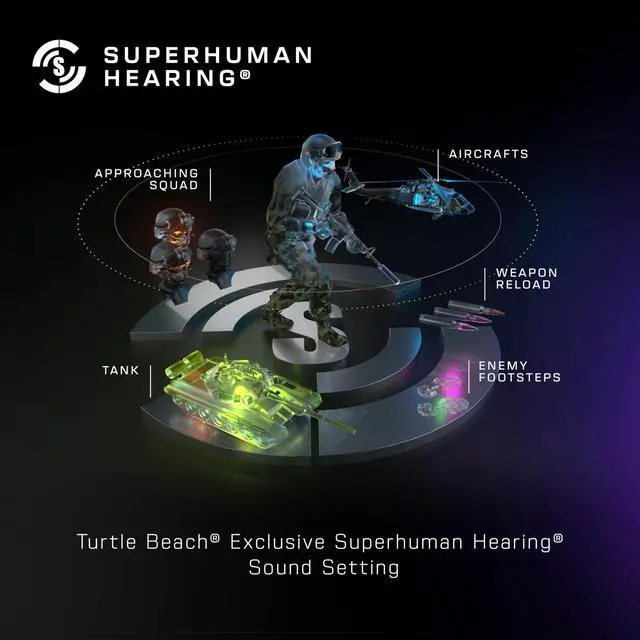Alt view image 5 of 5 - Stealth 500 Wireless Multiplatform Gaming Headset for Xbox, PC