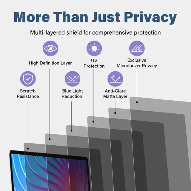 Alt view image 5 of 7 - Magnetic Privacy Screen Filter for MacBook Air 15 inch (2023-2025, M2, M3, M4), Easy On/Off Anti-Blue Light Privacy Screen Protector, Compatible with MacBook Air 15.3 inch