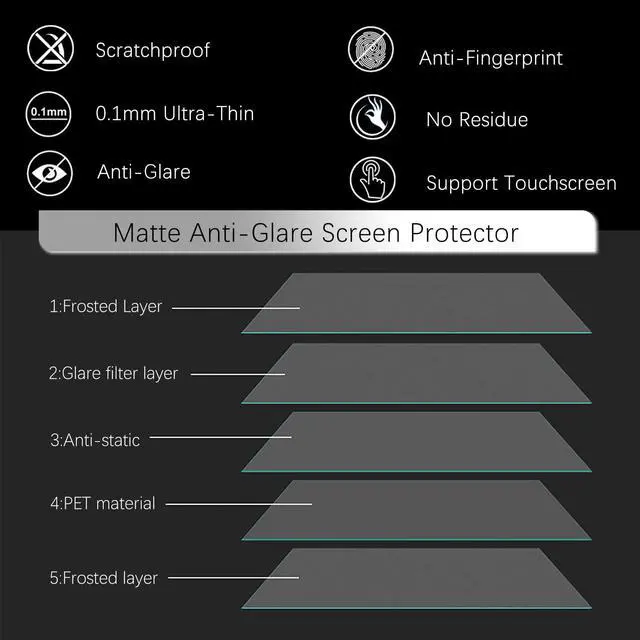 Alt view image 7 of 7 - 3-Pack Anti Glare (Matte) Screen Protector for 17.3" HP Laptop, HP OmniBook 3HP OmniBook 7HP OmniBook XHP OMEN 17/Envy 17/Pavilion 17HP 17 Laptops (17.3 Inch)