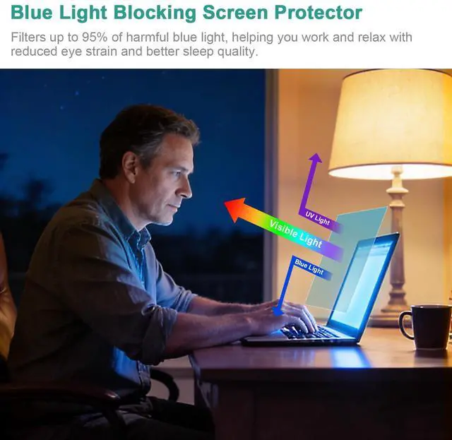 Alt view image 2 of 7 - 2-Pack 14 Inch 16:10 Laptop Anti Blue Light Screen Protector, Matte Anti Glare Film UV Blocking Protector Compatible with 14''(1920x1200P) HP, Acer, Asus, Lenovo, Dell, Samsung, Thinkpad