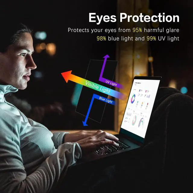 Alt view image 3 of 7 - Laptop Privacy Screen 15.6 Inch 16:9 Aspect Ratio, Laptop Screen Privacy Shield Compatible With Lenovo Hp Dell Acer Asus Thinkpad Envy Xps, Removable Anti Glare Blue Light Computer Filter Protector