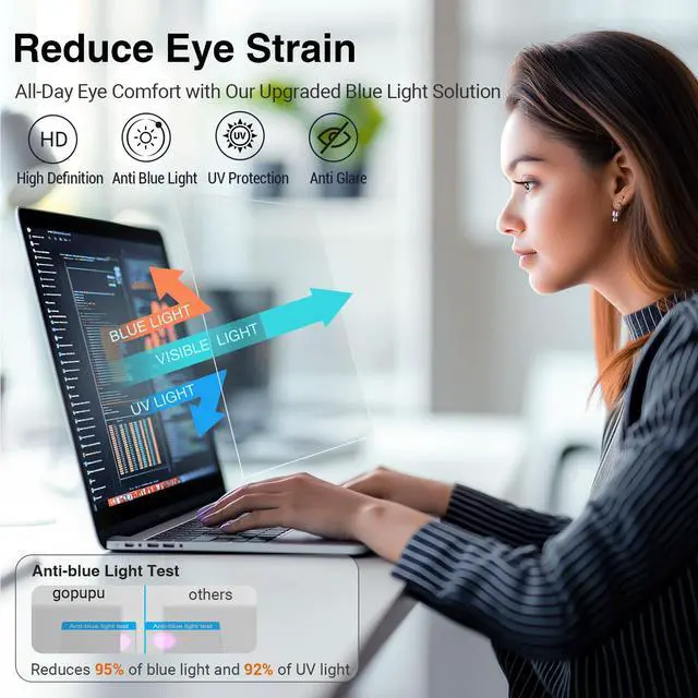 Alt view image 3 of 6 - 2 Pack 14 Inch Laptop Blue Light Screen Protector Touch Screen, Computer Screen Protector Compatible with Chromebook HP Pavilion ASUS Dell Acer Lenovo thinkpad Samsung Toshiba 16:9 Aspect Ratio