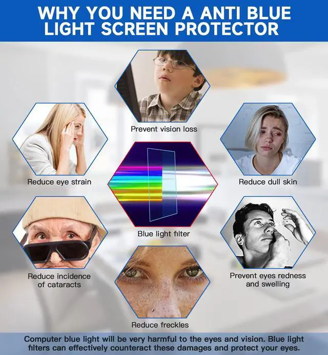 Alt view image 7 of 7 - 2 Pack 15.6 inch (1920x1080P) Laptop Blue Light Screen Protector, Eye Protection Anti-Scratch and Anti-Glare Screens for Laptops 15.6 with 16:9 Aspect Ratio