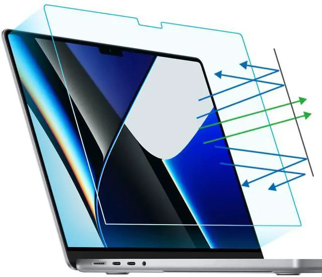 Main image of 2-Pack Anti Blue Light Matte Laptop Screen Protector Compatible with 2026-2021 MacBook Pro 14 inch M5 M4 M3 M2 M1 Pro Max Chip, Eye Protection Anti Glare Computer Screen Cover