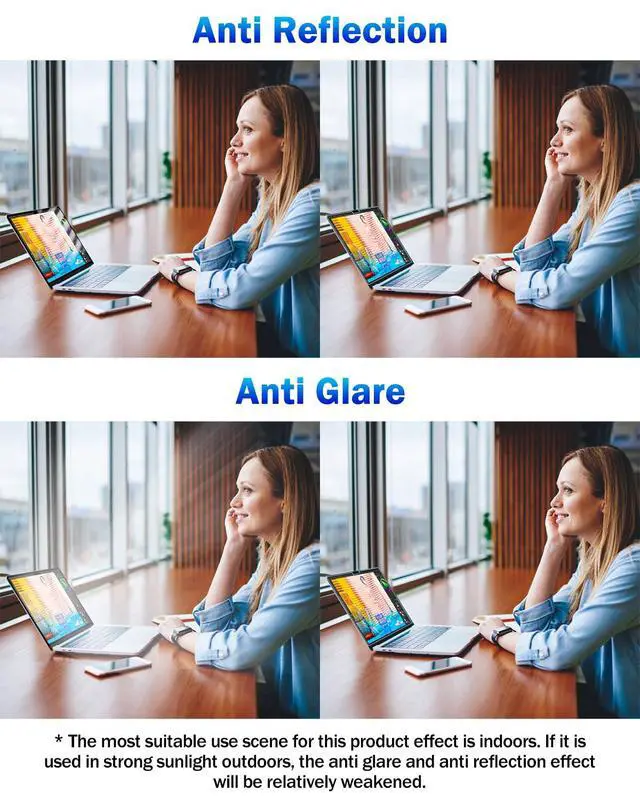 Alt view image 3 of 7 - 2-Pack Anti Blue Light Matte Laptop Screen Protector Compatible with 2026-2021 MacBook Pro 14 inch M5 M4 M3 M2 M1 Pro Max Chip, Eye Protection Anti Glare Computer Screen Cover