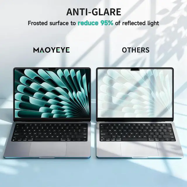 Alt view image 4 of 7 - Magnetic Privacy Screen for MacBook Air 13.6/13 Inch (2022-2026, M2, M3, M4, M5),Removable Anti Glare Blue Light Filter for Mac 13.6In Laptop Privacy Filter Shield Protector