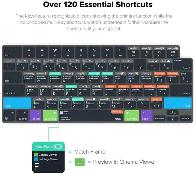Alt view image 2 of 7 - Davinci Resolve Shortcut Guide Keyboard Cover for Apple MacBook Pro 14 inch / 16 inch (M1M5), MacBook Air 13 inch / 15 inch (M2M5) and MacBook Neo (USLayout)
