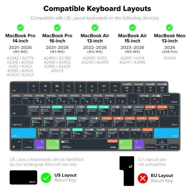 Alt view image 5 of 7 - Davinci Resolve Shortcut Guide Keyboard Cover for Apple MacBook Pro 14 inch / 16 inch (M1M5), MacBook Air 13 inch / 15 inch (M2M5) and MacBook Neo (USLayout)