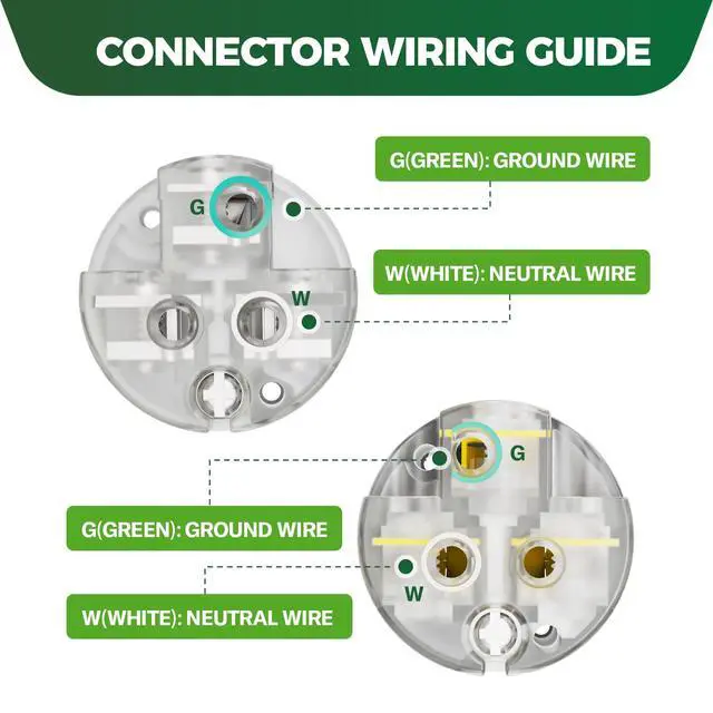 Alt view image 4 of 6 - Extension Cord Ends Male & Female Plug 6 Set, NEMA 5-15P& 5-15R