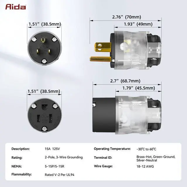 Alt view image 7 of 7 - Lighted Plug and Connector Set, Straight Blade Cord End Replacement, 15 Amp 125Volt, NEMA 5-15P & NEMA 5-15R, 2 Pole 3Wire Grounding, Black, 1 Set