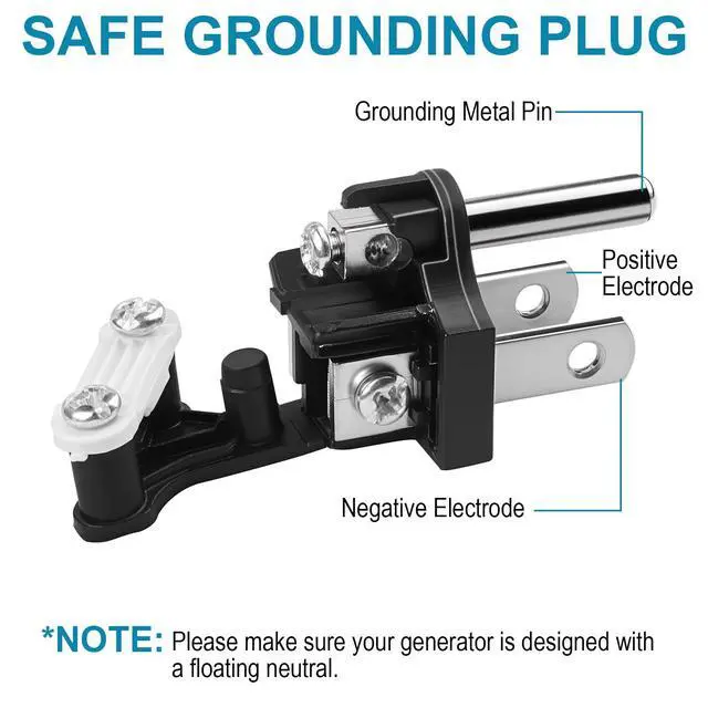 Alt view image 7 of 7 - Electrical Replacement Plugs Male End Extension Cord 125V 15A 2Pole 3Wire 2 Pole Male Straight Blade Plug Ground Neutral Generator Plug,3 Prong Power Cord 3 Pack