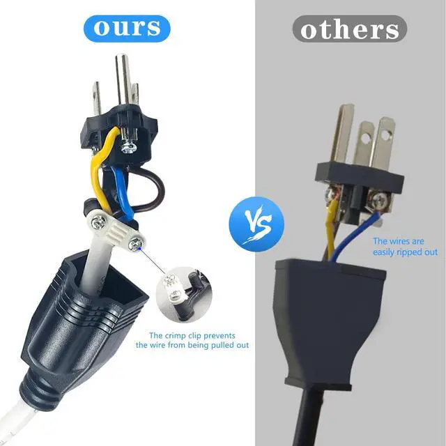 Alt view image 5 of 7 - 3 Prong Replacement Plug, 6 Pack Extension Cord Ends with 1 Screwdriver