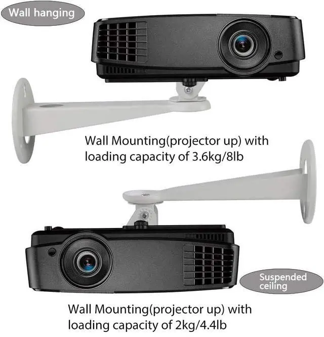 Alt view image 5 of 7 - Mini Projector Wall Mount Bracket, Universal 360° Rotation, 7.8in Adjustable Arm, for CCTV Security Camera, Webcam, Small Projector (White, 8 lbs)