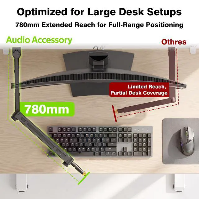 Alt view image 5 of 7 - Mic Arm Desk Mount (Design for Heavy Mic) 6.6lbs Load Capacity, Stable Gear Lock Never Sags, Metal Low Profile Microphone Boom Stand for Shure SM7B SM7dB MV7, Blue Yeti, Rode PodMic