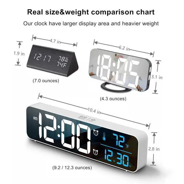 Alt view image 4 of 7 - Digital Clock, Clock For Bedroom, Clocks For Living Room Decor, Desk Table Clock, Alarm Clock Large Display with Date Week Temperature, Automatic Brightness Dimmer, Smart Cool Modern (White Blue)