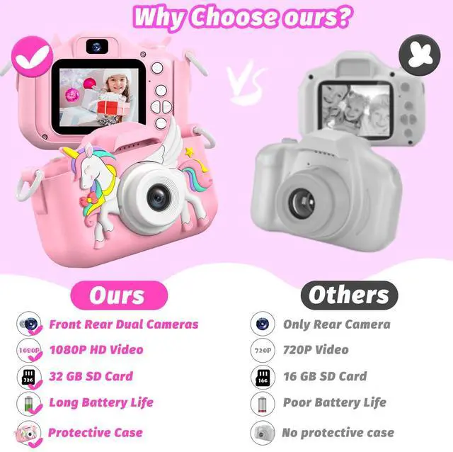 Alt view image 7 of 7 - Children's Camera Toys for Girls & Boys, 3-12 Years - 1080P HD Video Kids Digital Camera - Perfect for Christmas & Birthday Gifts