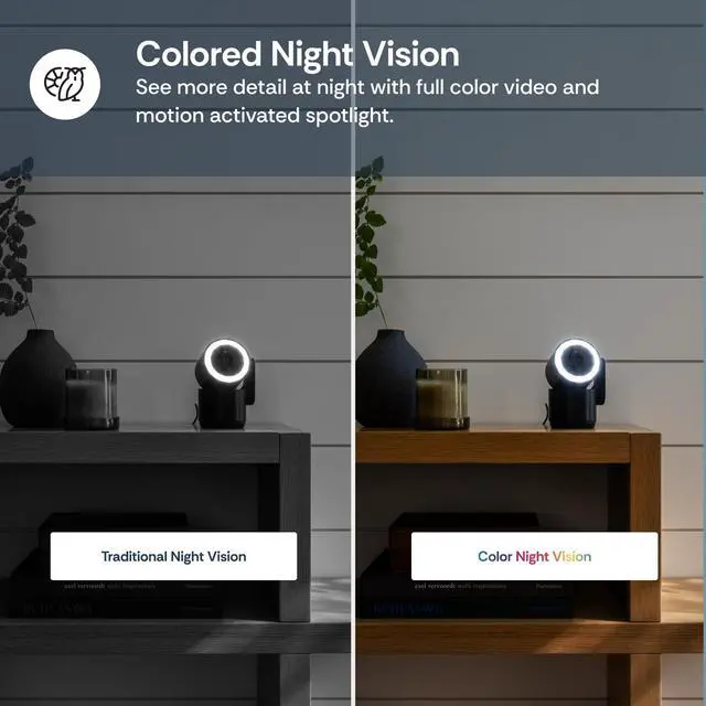 Alt view image 6 of 7 - 2K Indoor Cameras for Home Security, 2.4GHz & 5GHz WiFi, 360-Degree Pan-Tilt, Built-in Spotlight, Human Auto Tracking, Siren, Pet/Dog/Baby Camera with Phone app, White (2026 Upgrade Version)