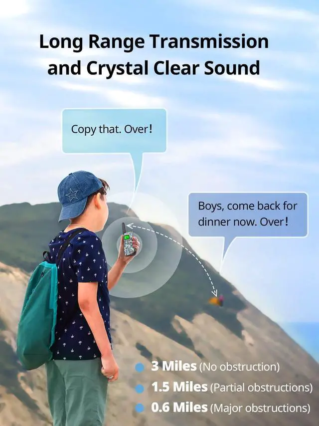 Alt view image 2 of 7 - Kids Walkie Talkies, Rechargeable 3 Pack Long Range 2-Way Radios