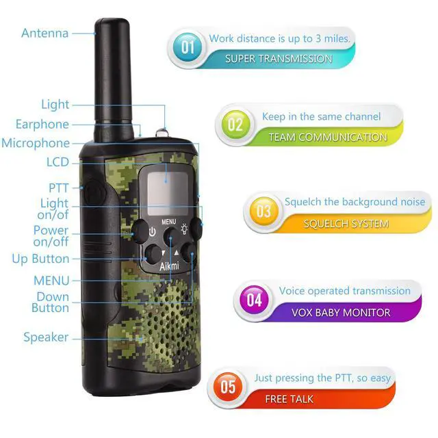 Alt view image 5 of 7 - Walkie Talkies for Kids 22 Channel 2 Way Radio 3 Miles Long Range Handheld Walkie Talkies Durable Toy Best Birthday Gifts for 6 Year Old Boys and Girls fit Adventure Game Camping (Green Camo 1)