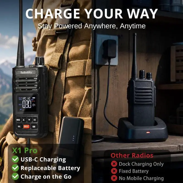 Alt view image 5 of 7 - X1 Pro GMRS Handheld Radio, IP67 Waterproof Walkie Talkies