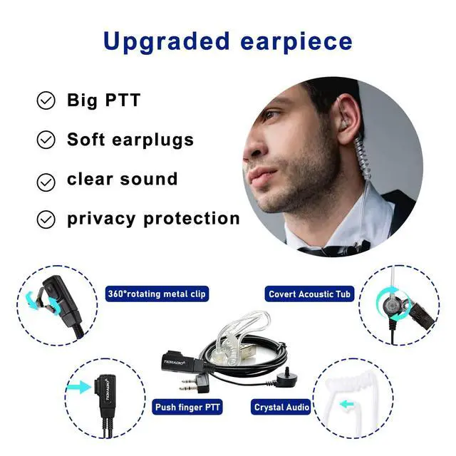 Alt view image 4 of 7 - 5.5-Mile Walkie Talkies Long Range with 6 Way Multi Unit Charger