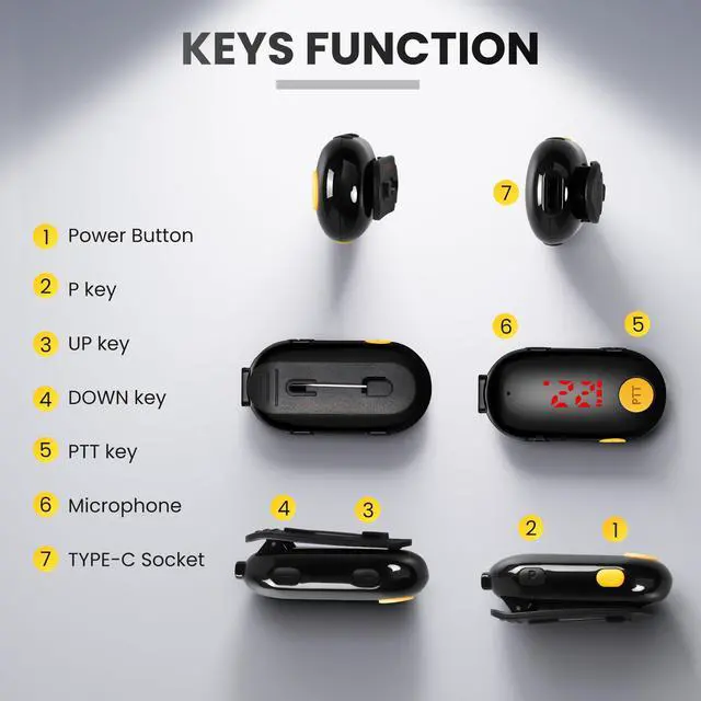 Alt view image 4 of 7 - Super Mini Walkie Talkies, Portable Two-Way Radios for Restaurants, Outdoor Sports, Retail Stores, Hospital & Travel 3 Pack