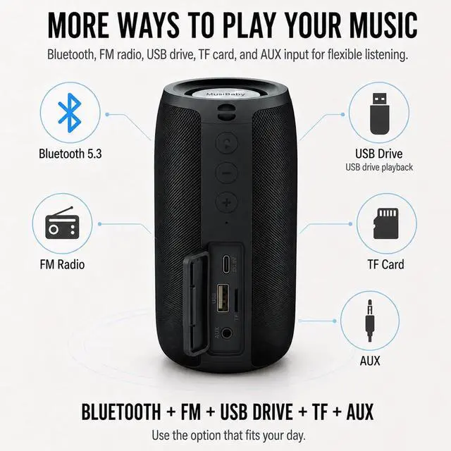Alt view image 4 of 7 - M68 Portable Bluetooth Speaker,12W, IPX5, FM, USB/AUX,Black