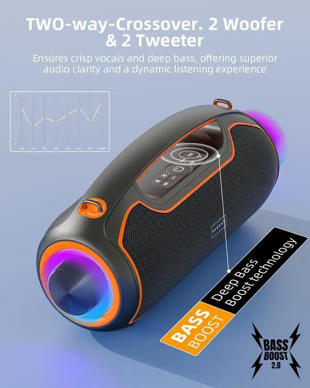 Alt view image 3 of 7 - Upgrade Portable Bluetooth Speakers Wireless, 200W PEAK Loud Outdoor Speaker with Deep Bass, IP65 Waterproof, BT5.4, USB-C, RGB Lights, for Party, Camping, Beach, Large Workshop, Garage, 24H Playtime